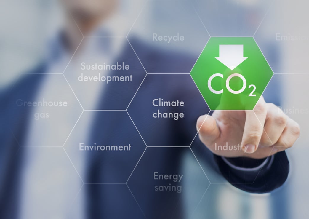 CO2 prestatieladder 