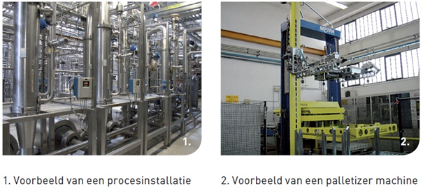 voorbeeld procesinstallatie en palletizer machine
